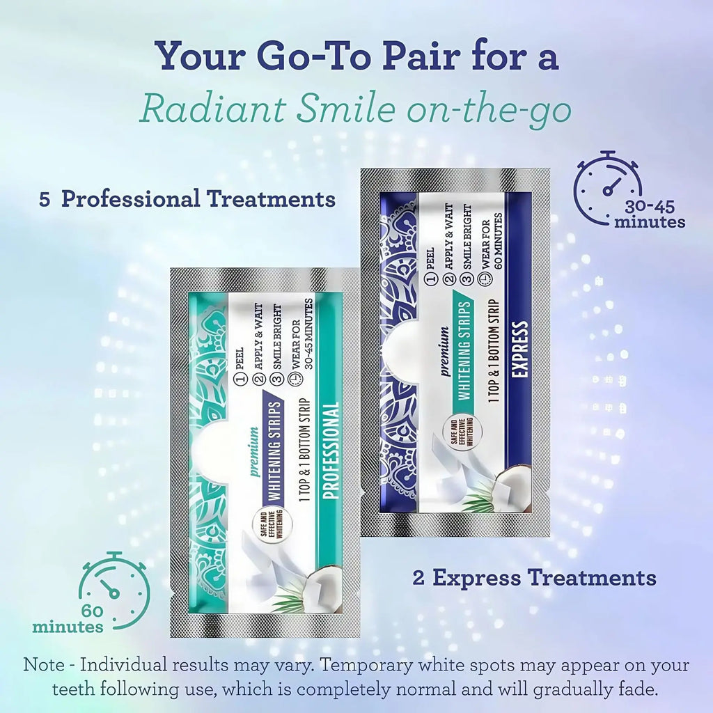 Lumelle Care Teeth Whitening Strips – 7 Day Treatment