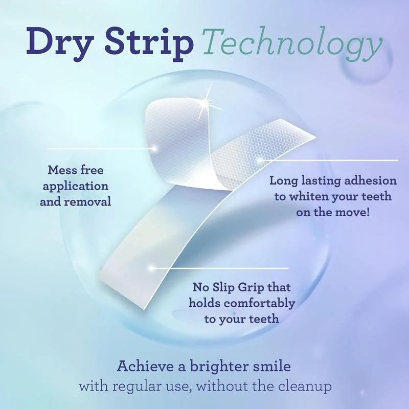 Lumelle Care Teeth Whitening Strips – 7 Day Treatment